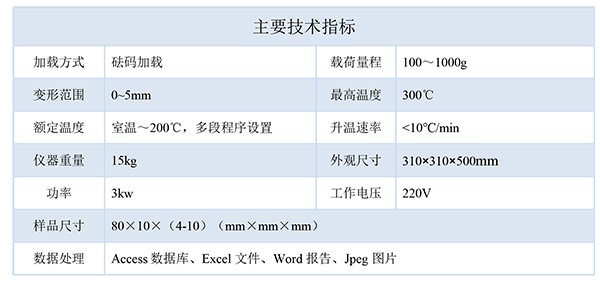 技術(shù)指標(biāo)-600.png