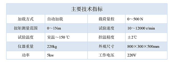 技術指標-600.png