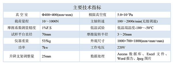 指標(biāo)-600.png